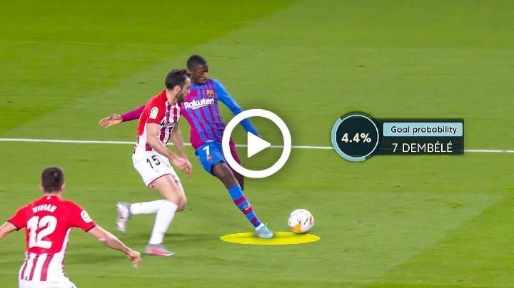 Video: Barcelona Ridiculous Goals